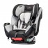 Автокресло Evenflo Symphony LX Crete (группа от 2,2 до 49,8 кг)