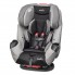 Автокресло Evenflo Symphony LX Harrison (группа от 2,2 до 49,8 кг)