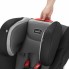 Автокресло Evenflo Symphony DLX ELITE Apex (группа от 2,2 до 49,8 кг)
