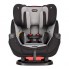 Автокресло Evenflo Symphony DLX Ashland gray (группа от 2,2 до 49,8 кг)