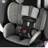 Автокресло Evenflo EveryStage DLX - Canyons  (группа от 1.8 до 54.4 кг)