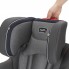 Автокресло Evenflo Symphony DLX ELITE  Pinacle (группа от 2,2 до 49,8 кг)