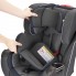 Автокресло Evenflo Symphony DLX ELITE  Pinacle (группа от 2,2 до 49,8 кг)