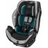 Автокресло Evenflo EveryStage DLX - Reef  (группа от 1.8 до 54.4 кг)