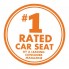 Автокресло Evenflo Symphony LX Harrison (группа от 2,2 до 49,8 кг)