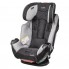 Автокресло Evenflo Symphony LX Crete (группа от 2,2 до 49,8 кг)