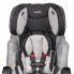 Автокресло Evenflo Symphony LX Crete (группа от 2,2 до 49,8 кг)